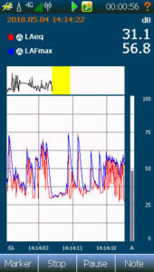 Level vs time (L/t) display single view – portrait