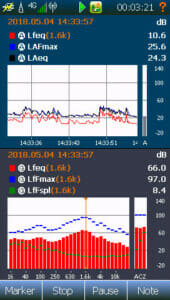 Dual view with L/t and L/f – split view